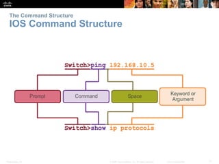 The Command Structure 
IOS Command Structure 
Presentation_ID © 2008 Cisco Systems, Inc. All rights reserved. Cisco Confidential 17 
 