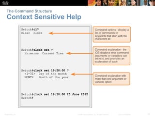 The Command Structure 
Context Sensitive Help 
Presentation_ID © 2008 Cisco Systems, Inc. All rights reserved. Cisco Confidential 19 
 