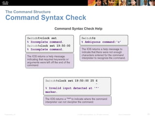 The Command Structure 
Command Syntax Check 
Presentation_ID © 2008 Cisco Systems, Inc. All rights reserved. Cisco Confidential 20 
 