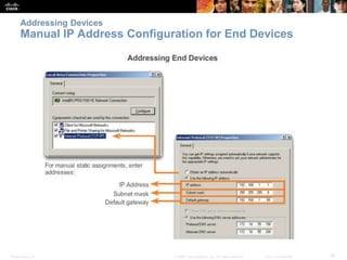 Addressing Devices 
Manual IP Address Configuration for End Devices 
Presentation_ID © 2008 Cisco Systems, Inc. All rights reserved. Cisco Confidential 39 
 