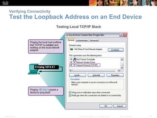 Verifying Connectivity 
Test the Loopback Address on an End Device 
Presentation_ID © 2008 Cisco Systems, Inc. All rights reserved. Cisco Confidential 42 
 