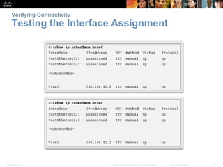 Verifying Connectivity 
Testing the Interface Assignment 
Presentation_ID © 2008 Cisco Systems, Inc. All rights reserved. Cisco Confidential 43 
 