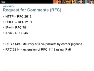 Why RFCs 
Request for Comments (RFC) 
 HTTP – RFC 2616 
 DHCP – RFC 2131 
 IPv4 – RFC 791 
 IPv6 – RFC 2460 
 RFC 1149 – delivery of IPv4 packets by carrier pigeons 
 RFC 6214 – extension of RFC 1149 using IPv6 
Presentation_ID © 2008 Cisco Systems, Inc. All rights reserved. Cisco Confidential 21 
 