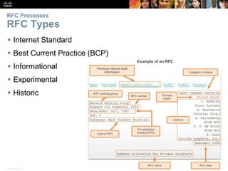 RFC Processes 
RFC Types 
 Internet Standard 
 Best Current Practice (BCP) 
 Informational 
 Experimental 
 Historic 
Presentation_ID © 2008 Cisco Systems, Inc. All rights reserved. Cisco Confidential 26 
 