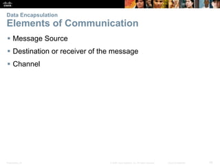 Data Encapsulation 
Elements of Communication 
 Message Source 
 Destination or receiver of the message 
 Channel 
Presentation_ID © 2008 Cisco Systems, Inc. All rights reserved. Cisco Confidential 28 
 