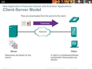 How Application Protocols Interact with End-User Applications 
Client-Server Model 
Presentation_ID © 2008 Cisco Systems, Inc. All rights reserved. Cisco Confidential 18 
 