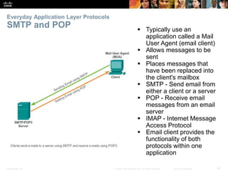 Everyday Application Layer Protocols 
SMTP and POP  Typically use an 
application called a Mail 
User Agent (email client) 
 Allows messages to be 
sent 
 Places messages that 
have been replaced into 
the client's mailbox 
 SMTP - Send email from 
either a client or a server 
 POP - Receive email 
messages from an email 
server 
 IMAP - Internet Message 
Access Protocol 
 Email client provides the 
functionality of both 
protocols within one 
application 
Presentation_ID © 2008 Cisco Systems, Inc. All rights reserved. Cisco Confidential 24 
 