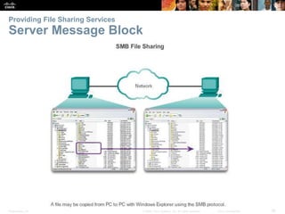 Providing File Sharing Services 
Server Message Block 
Presentation_ID © 2008 Cisco Systems, Inc. All rights reserved. Cisco Confidential 38 
 