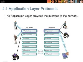 4.1 Application Layer Protocols 
The Application Layer provides the interface to the network. 
Presentation_ID © 2008 Cisc...