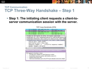 TCP Communication 
TCP Three-Way Handshake – Step 1 
 Step 1: The initiating client requests a client-to-server 
communication session with the server. 
Presentation_ID © 2008 Cisco Systems, Inc. All rights reserved. Cisco Confidential 16 
 
