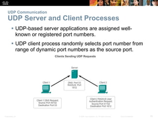 UDP Communication 
UDP Server and Client Processes 
 UDP-based server applications are assigned well-known 
or registered port numbers. 
 UDP client process randomly selects port number from 
range of dynamic port numbers as the source port. 
Presentation_ID © 2008 Cisco Systems, Inc. All rights reserved. Cisco Confidential 26 
 