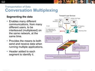 Transportation of Data 
Conversation Multiplexing 
Segmenting the data 
 Enables many different 
communications, from many 
different users, to be 
interleaved (multiplexed) on 
the same network, at the 
same time. 
 Provides the means to both 
send and receive data when 
running multiple applications. 
 Header added to each 
segment to identify it. 
Presentation_ID © 2008 Cisco Systems, Inc. All rights reserved. Cisco Confidential 6 
 