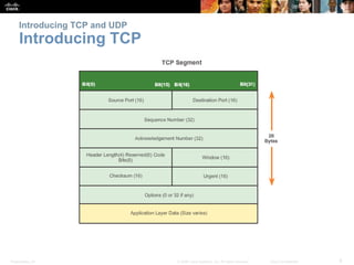 Introducing TCP and UDP 
Introducing TCP 
Presentation_ID © 2008 Cisco Systems, Inc. All rights reserved. Cisco Confidential 8 
 