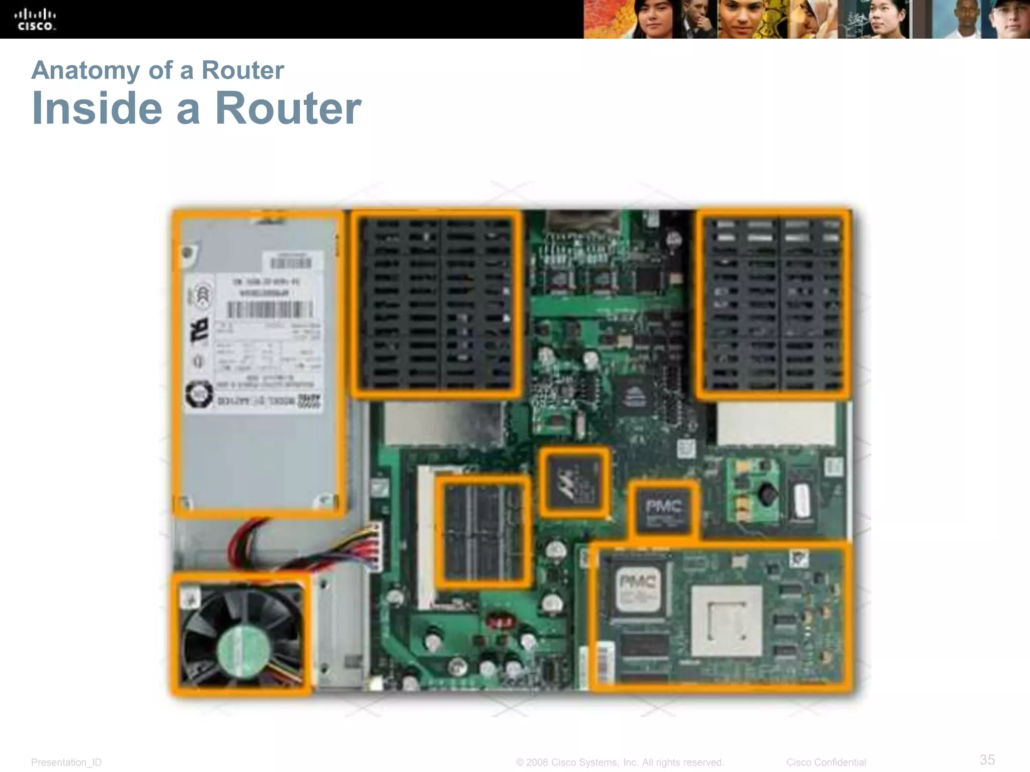 Anatomy of a Router 
Inside a Router 
Presentation_ID © 2008 Cisco Systems, Inc. All rights reserved. Cisco Confidential 35 
 
