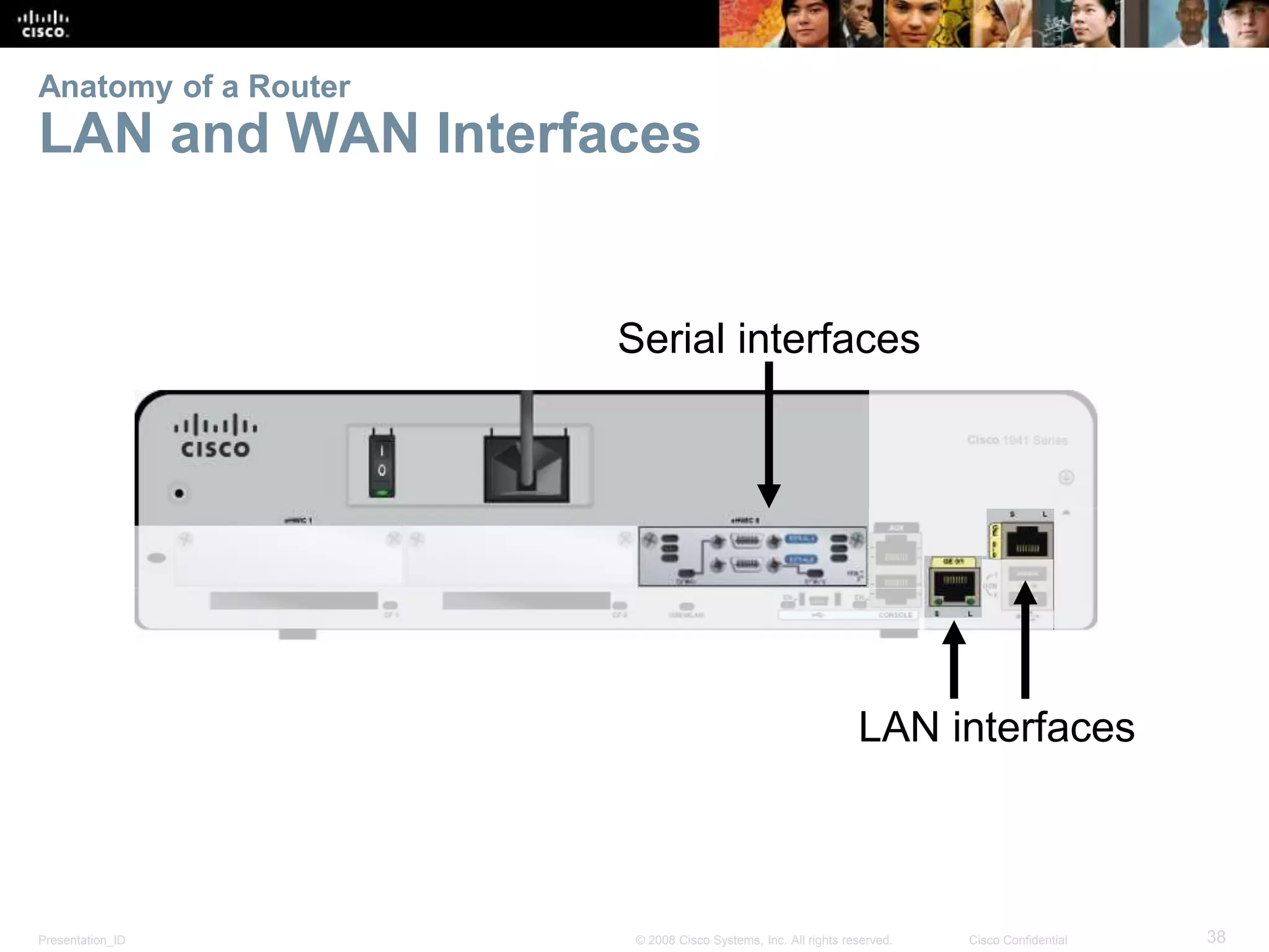 Anatomy of a Router 
LAN and WAN Interfaces 
Serial interfaces 
LAN interfaces 
Presentation_ID © 2008 Cisco Systems, Inc. All rights reserved. Cisco Confidential 38 
 