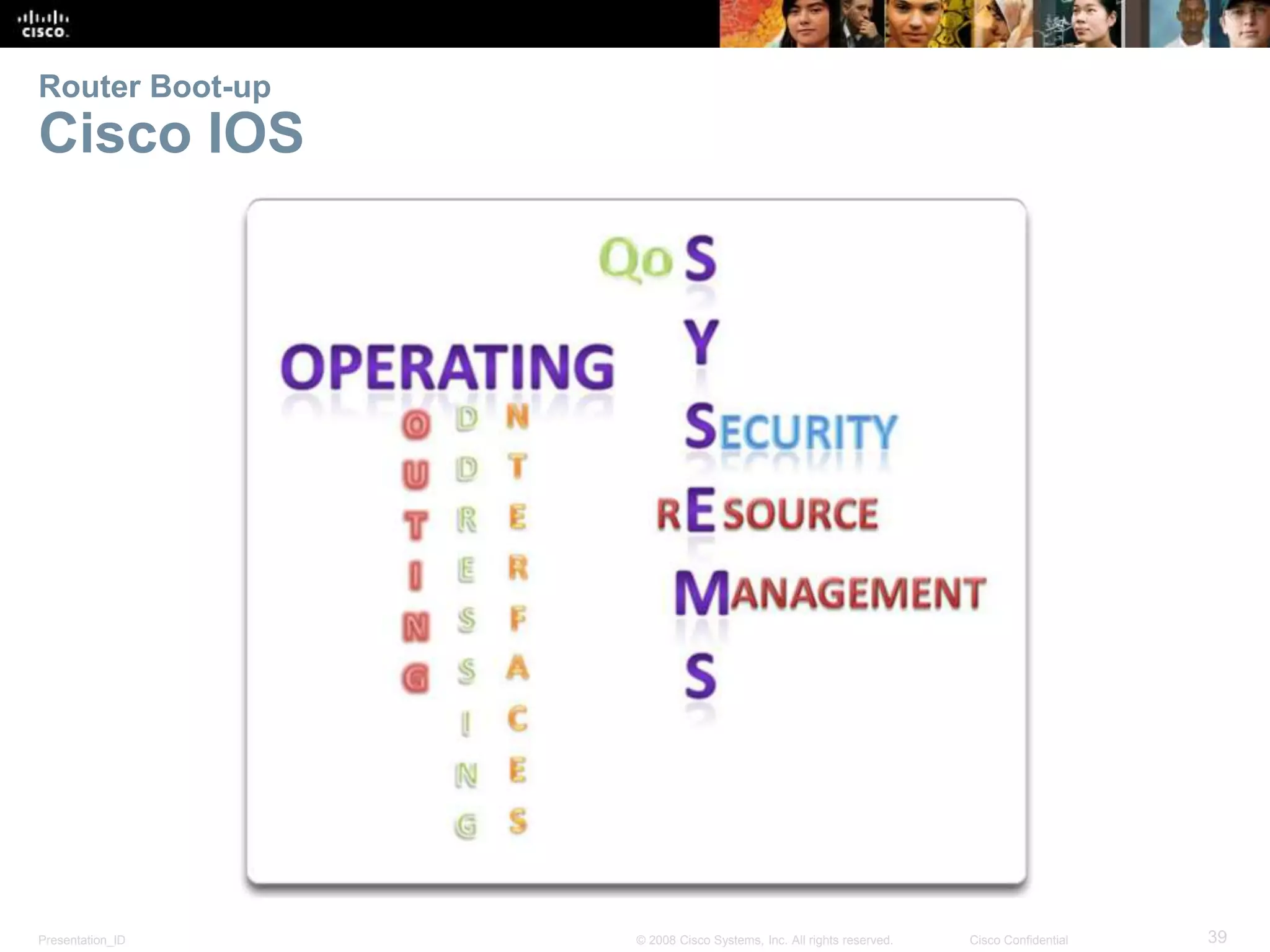 Router Boot-up 
Cisco IOS 
Presentation_ID © 2008 Cisco Systems, Inc. All rights reserved. Cisco Confidential 39 
 