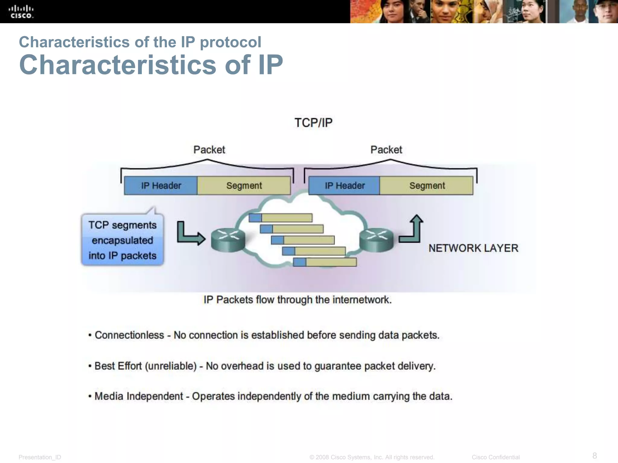 Characteristics of the IP protocol 
Characteristics of IP 
Presentation_ID © 2008 Cisco Systems, Inc. All rights reserved. Cisco Confidential 8 
 