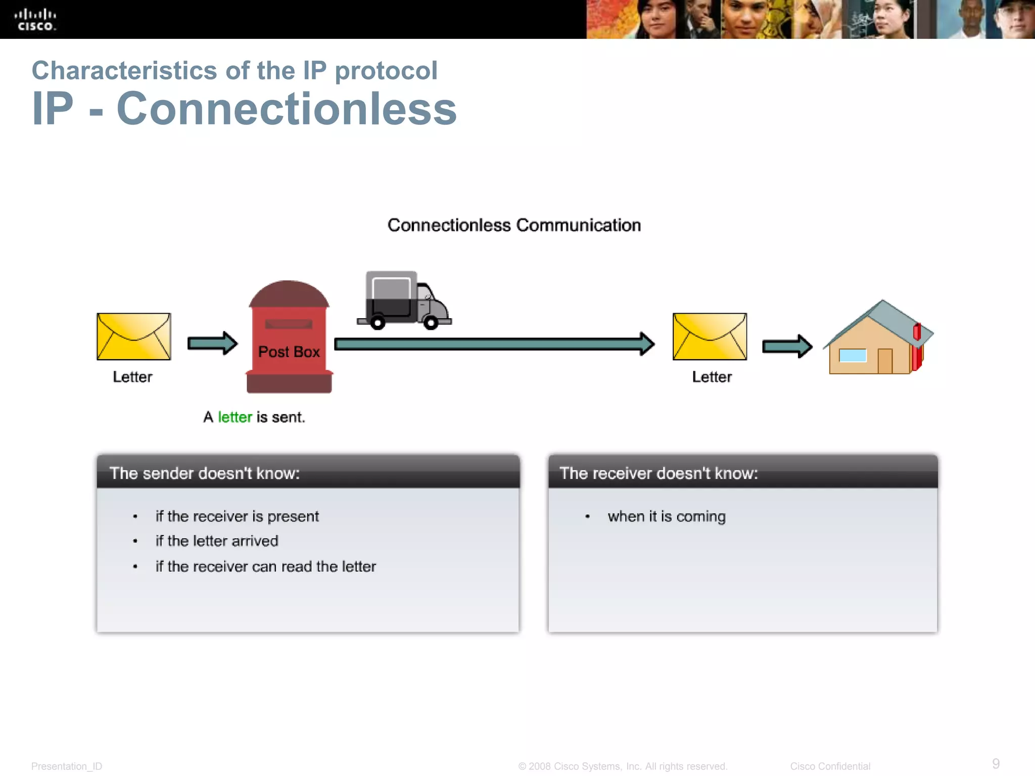 Characteristics of the IP protocol 
IP - Connectionless 
Presentation_ID © 2008 Cisco Systems, Inc. All rights reserved. Cisco Confidential 9 
 