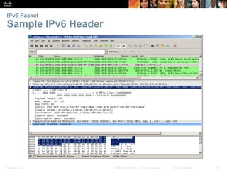 IPv6 Packet 
Sample IPv6 Header 
Presentation_ID © 2008 Cisco Systems, Inc. All rights reserved. Cisco Confidential 20 
 
