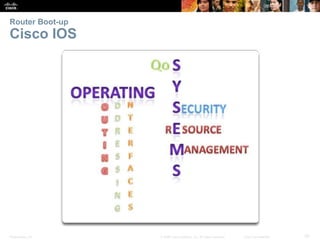 Router Boot-up 
Cisco IOS 
Presentation_ID © 2008 Cisco Systems, Inc. All rights reserved. Cisco Confidential 39 
 