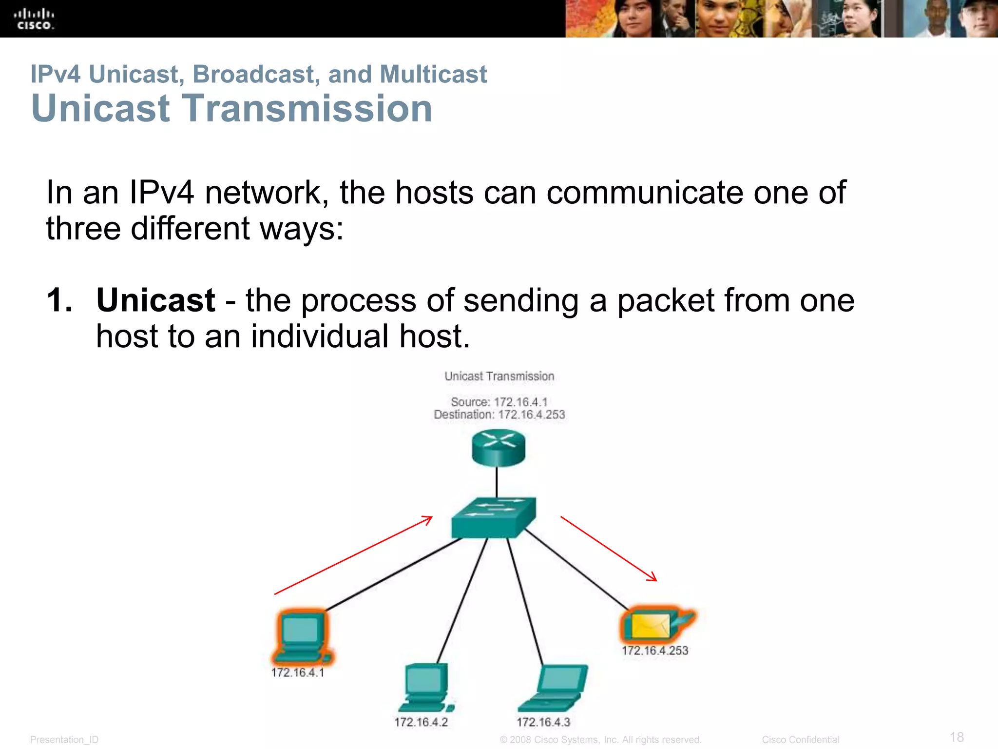IPv4 Unicast, Broadcast, and Multicast 
Unicast Transmission 
In an IPv4 network, the hosts can communicate one of 
three different ways: 
1. Unicast - the process of sending a packet from one 
host to an individual host. 
Presentation_ID © 2008 Cisco Systems, Inc. All rights reserved. Cisco Confidential 18 
 