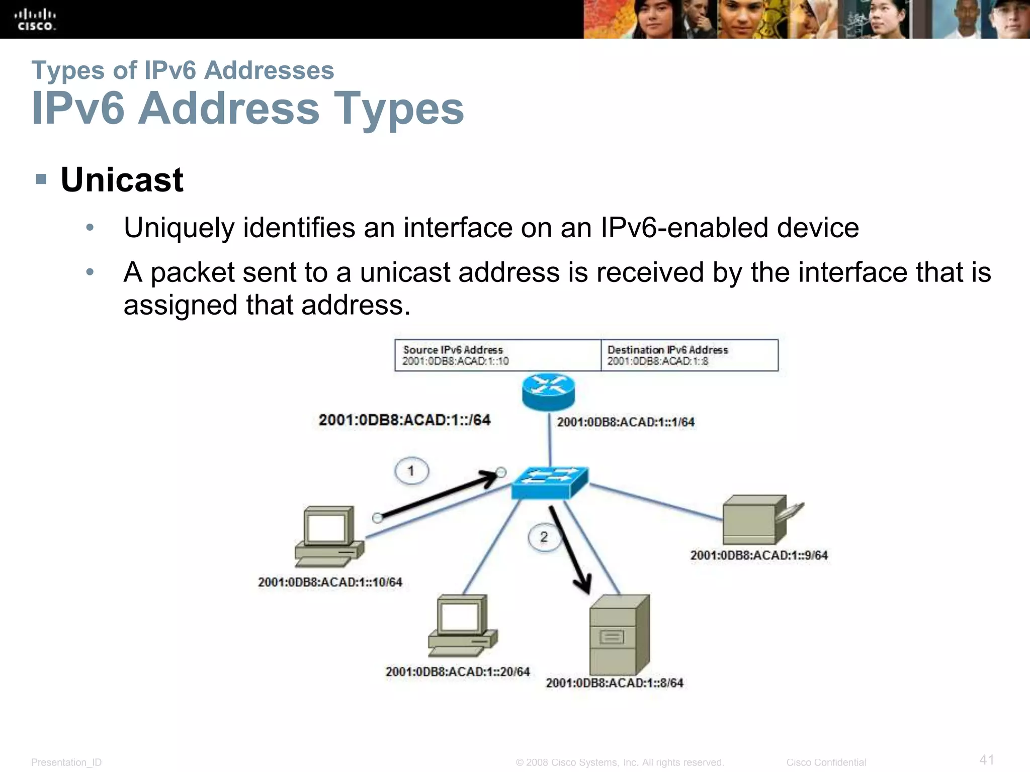 Types of IPv6 Addresses 
IPv6 Address Types 
 Unicast 
• Uniquely identifies an interface on an IPv6-enabled device 
• A packet sent to a unicast address is received by the interface that is 
assigned that address. 
Presentation_ID © 2008 Cisco Systems, Inc. All rights reserved. Cisco Confidential 41 
 