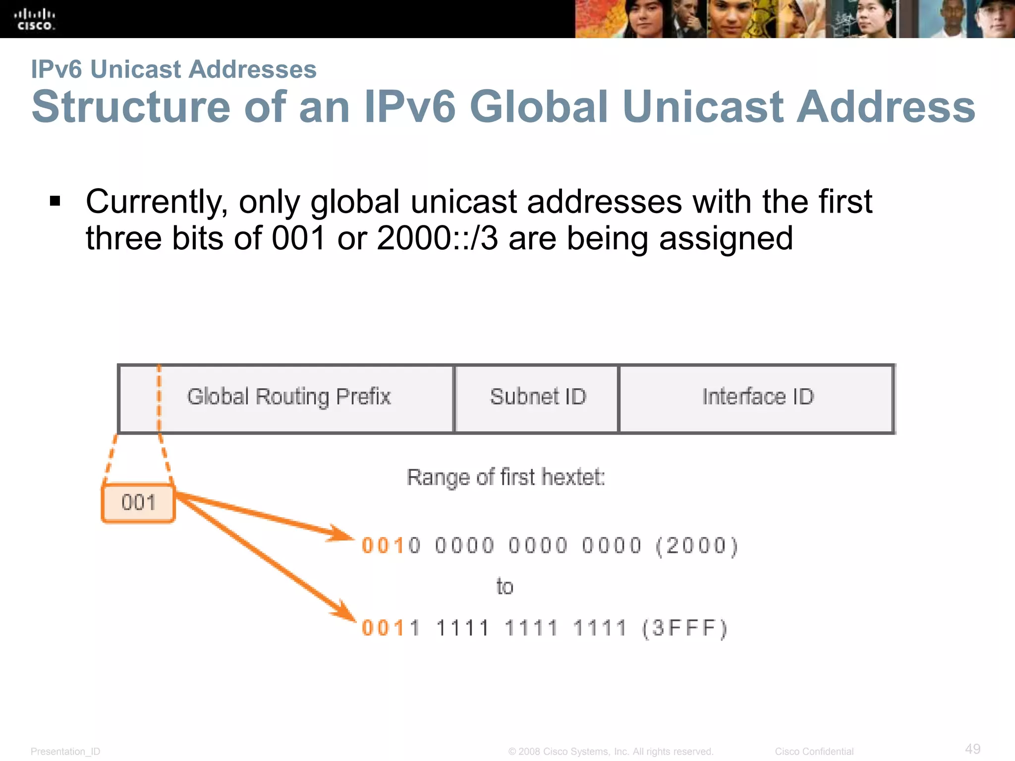 IPv6 Unicast Addresses 
Structure of an IPv6 Global Unicast Address 
 Currently, only global unicast addresses with the first 
three bits of 001 or 2000::/3 are being assigned 
Presentation_ID © 2008 Cisco Systems, Inc. All rights reserved. Cisco Confidential 49 
 