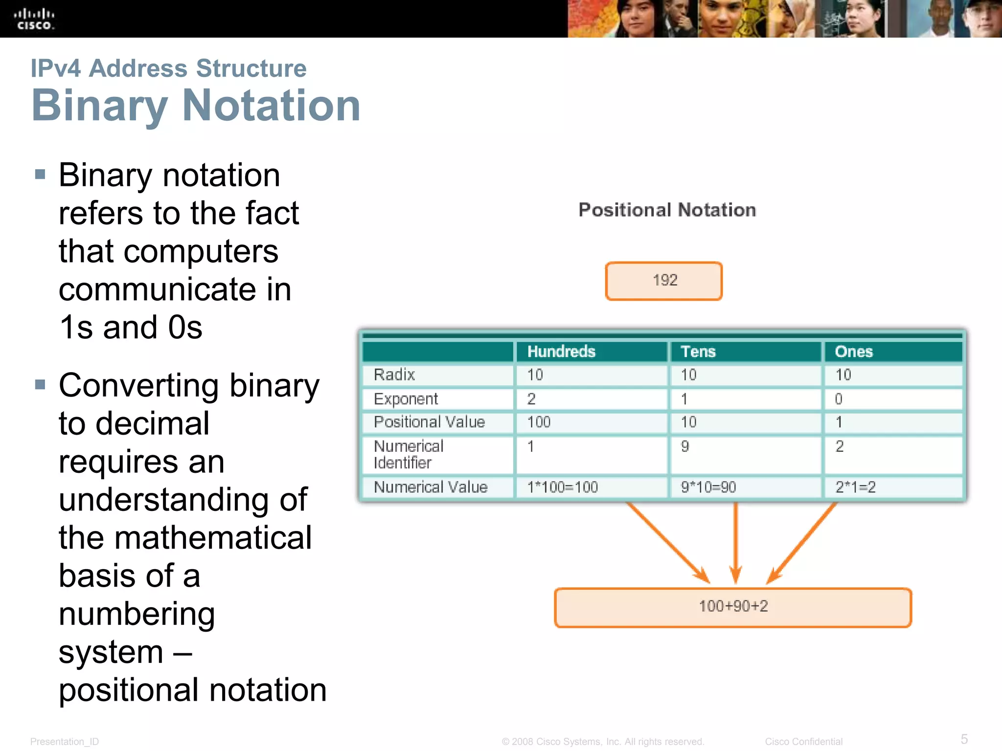 IPv4 Address Structure 
Binary Notation 
 Binary notation 
refers to the fact 
that computers 
communicate in 
1s and 0s 
 Converting binary 
to decimal 
requires an 
understanding of 
the mathematical 
basis of a 
numbering 
system – 
positional notation 
Presentation_ID © 2008 Cisco Systems, Inc. All rights reserved. Cisco Confidential 5 
 