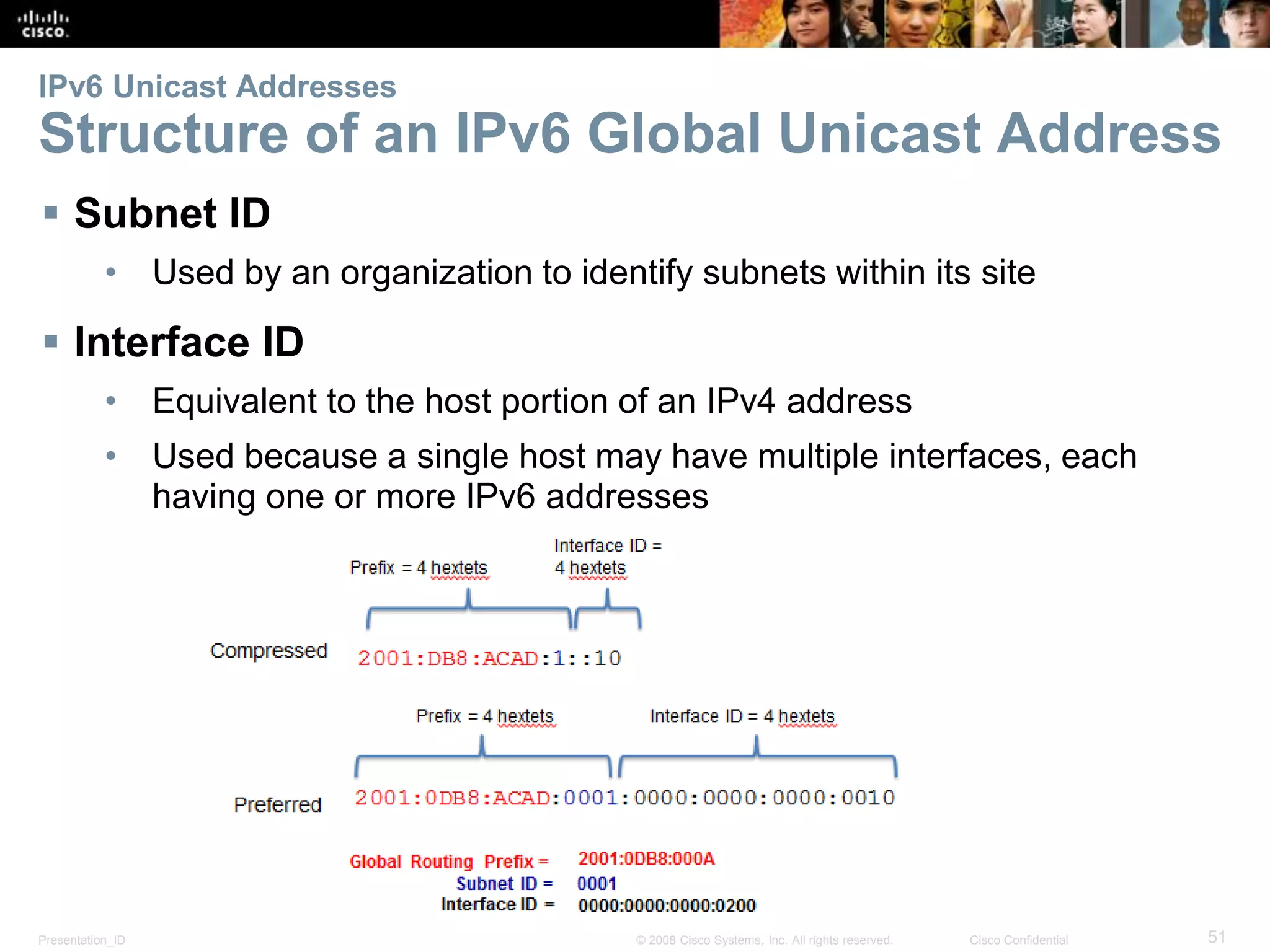 IPv6 Unicast Addresses 
Structure of an IPv6 Global Unicast Address 
 Subnet ID 
• Used by an organization to identify subnets within its site 
 Interface ID 
• Equivalent to the host portion of an IPv4 address 
• Used because a single host may have multiple interfaces, each 
having one or more IPv6 addresses 
Presentation_ID © 2008 Cisco Systems, Inc. All rights reserved. Cisco Confidential 51 
 