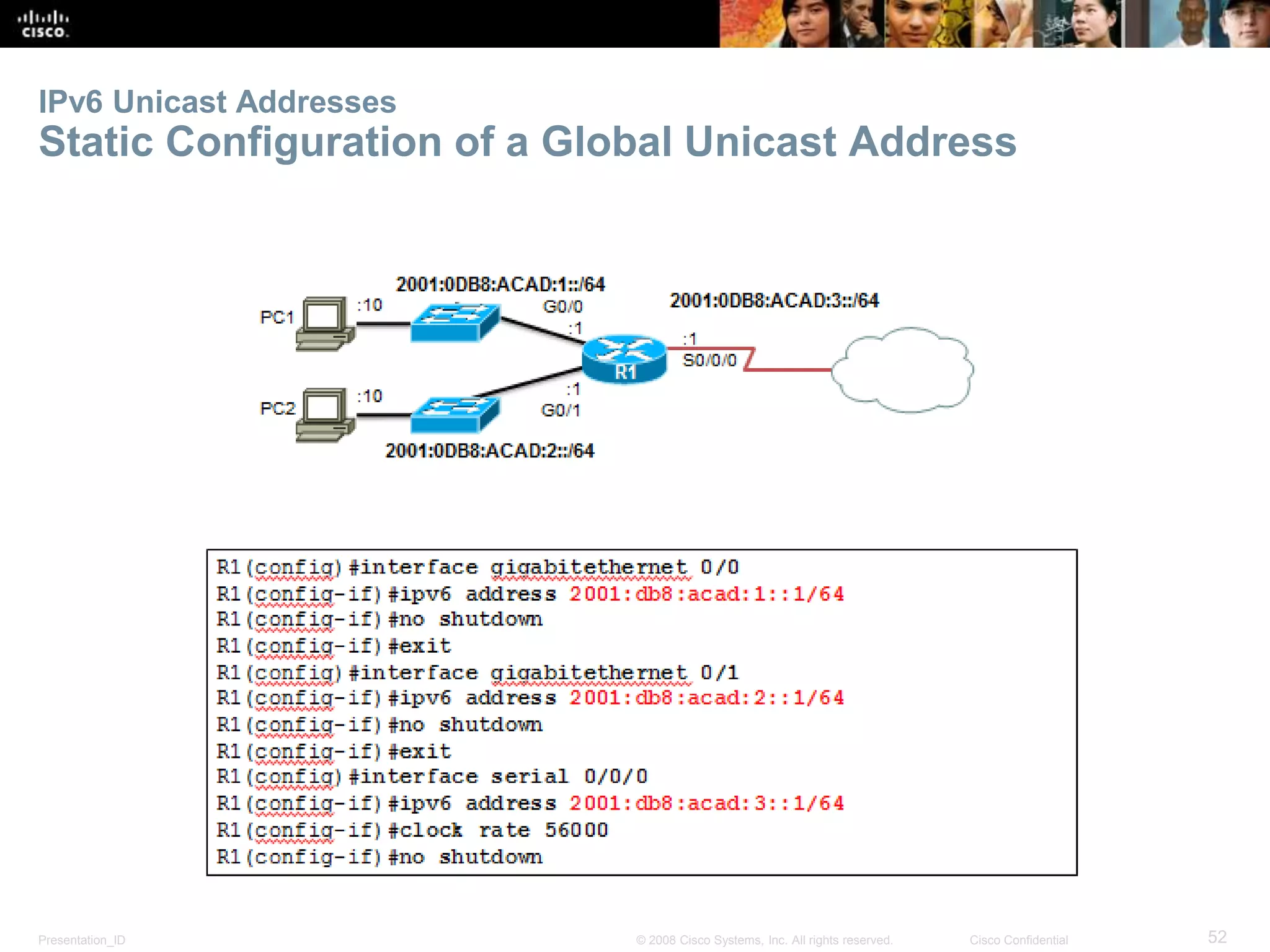 IPv6 Unicast Addresses 
Static Configuration of a Global Unicast Address 
Presentation_ID © 2008 Cisco Systems, Inc. All rights reserved. Cisco Confidential 52 
 