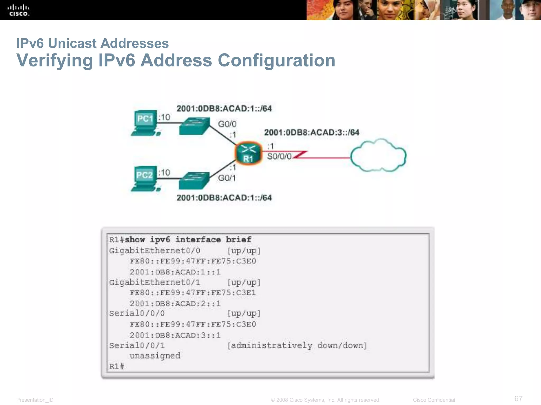 IPv6 Unicast Addresses 
Verifying IPv6 Address Configuration 
Presentation_ID © 2008 Cisco Systems, Inc. All rights reserved. Cisco Confidential 67 
 