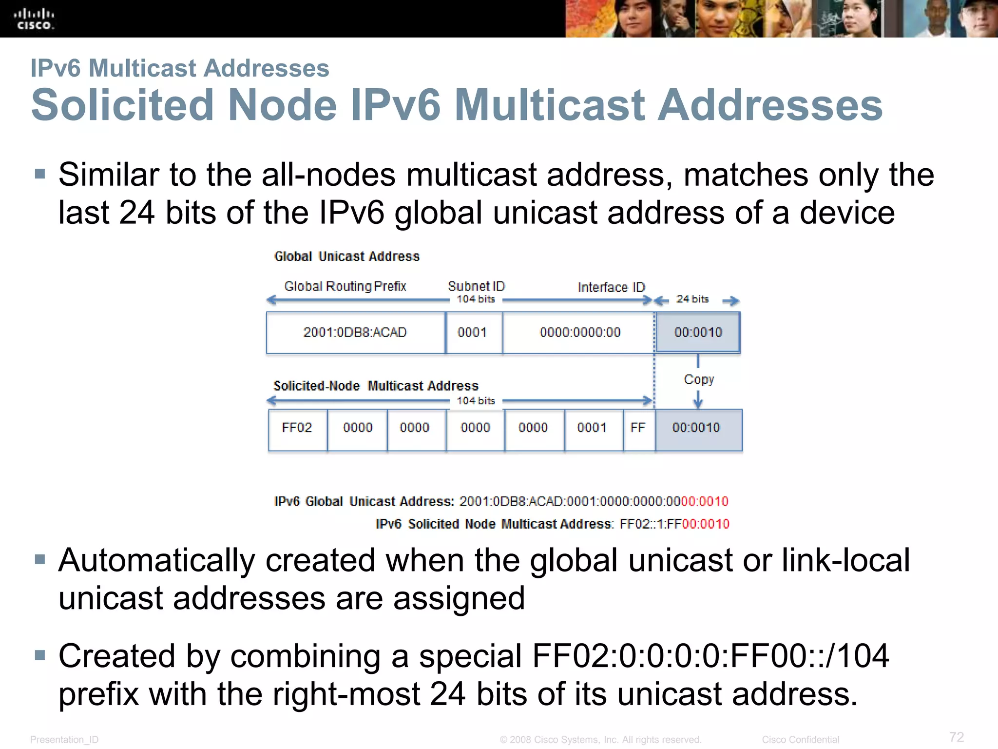 IPv6 Multicast Addresses 
Solicited Node IPv6 Multicast Addresses 
 Similar to the all-nodes multicast address, matches only the 
last 24 bits of the IPv6 global unicast address of a device 
 Automatically created when the global unicast or link-local 
unicast addresses are assigned 
 Created by combining a special FF02:0:0:0:0:FF00::/104 
prefix with the right-most 24 bits of its unicast address. 
Presentation_ID © 2008 Cisco Systems, Inc. All rights reserved. Cisco Confidential 72 
 