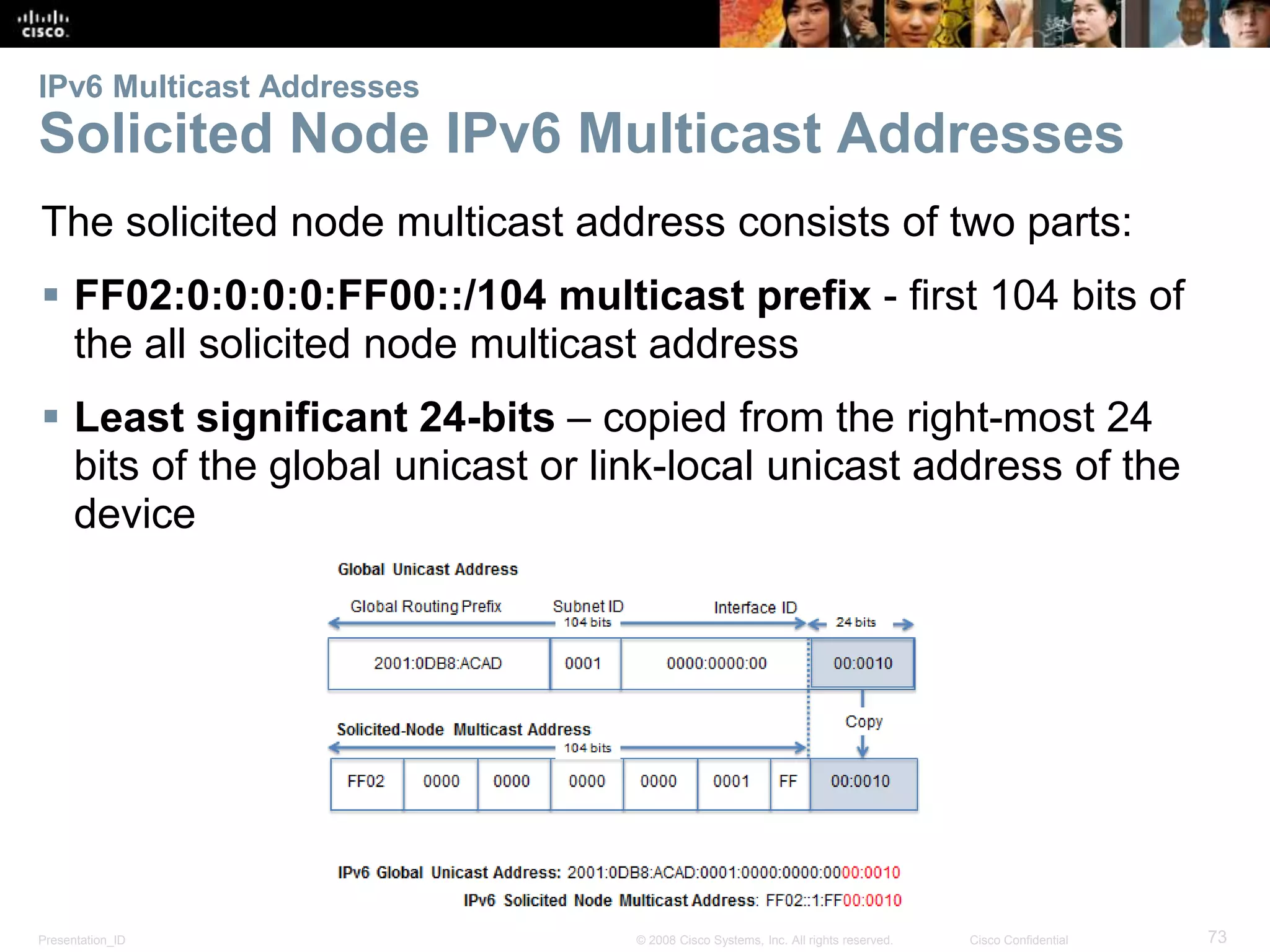 IPv6 Multicast Addresses 
Solicited Node IPv6 Multicast Addresses 
The solicited node multicast address consists of two parts: 
 FF02:0:0:0:0:FF00::/104 multicast prefix - first 104 bits of 
the all solicited node multicast address 
 Least significant 24-bits – copied from the right-most 24 
bits of the global unicast or link-local unicast address of the 
device 
Presentation_ID © 2008 Cisco Systems, Inc. All rights reserved. Cisco Confidential 73 
 