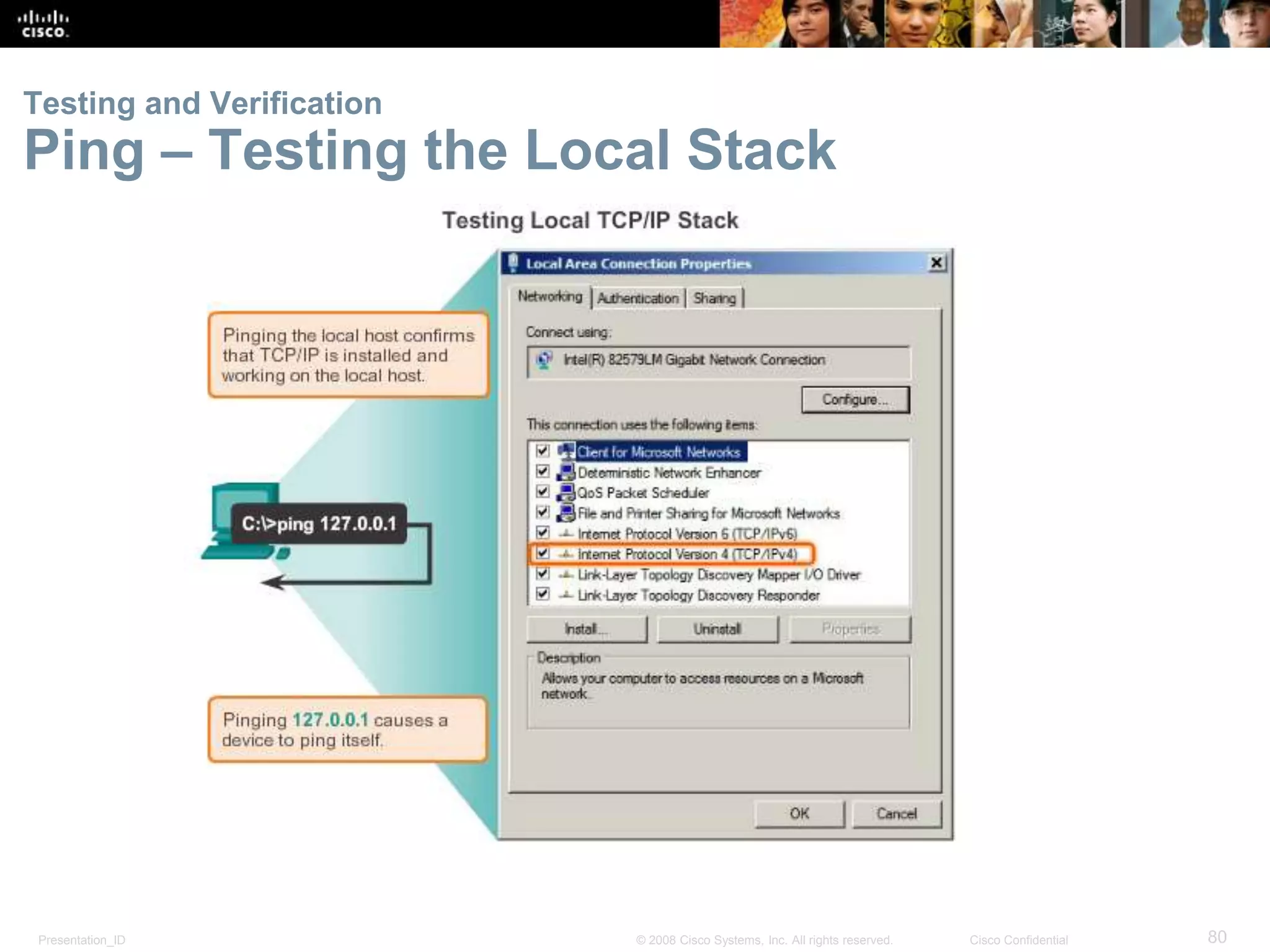 Testing and Verification 
Ping – Testing the Local Stack 
Presentation_ID © 2008 Cisco Systems, Inc. All rights reserved. Cisco Confidential 80 
 
