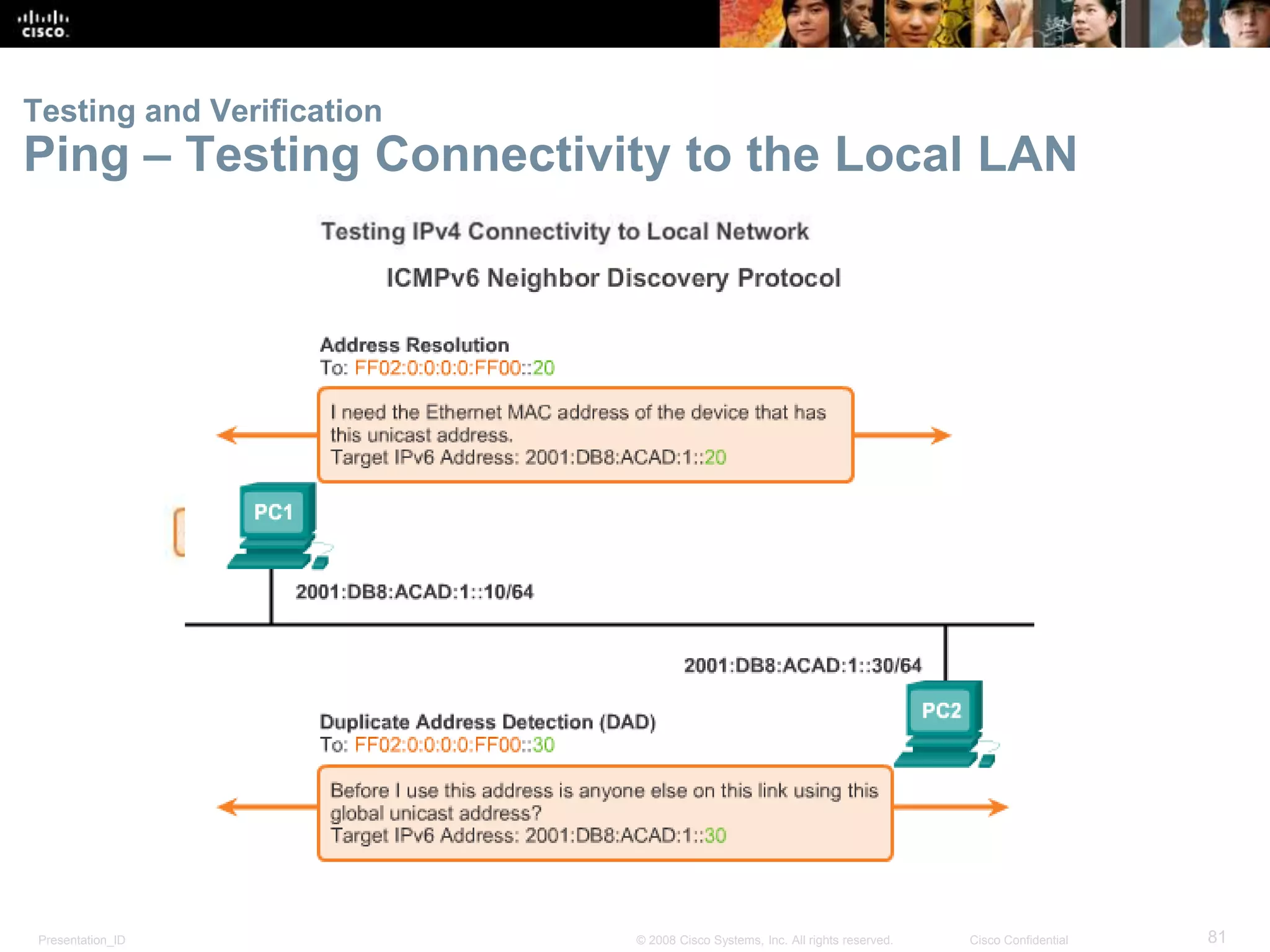 Testing and Verification 
Ping – Testing Connectivity to the Local LAN 
Presentation_ID © 2008 Cisco Systems, Inc. All rights reserved. Cisco Confidential 81 
 