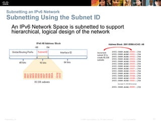Subnetting an IPv6 Network 
Subnetting Using the Subnet ID 
An IPv6 Network Space is subnetted to support 
hierarchical, logical design of the network 
Presentation_ID © 2008 Cisco Systems, Inc. All rights reserved. Cisco Confidential 21 
 