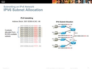 Subnetting an IPv6 Network 
IPV6 Subnet Allocation 
Presentation_ID © 2008 Cisco Systems, Inc. All rights reserved. Cisco Confidential 22 
 