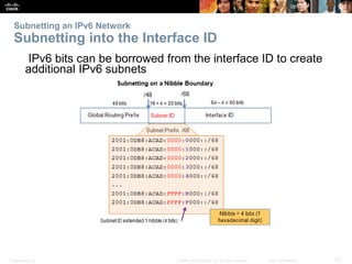 Subnetting an IPv6 Network 
Subnetting into the Interface ID 
IPv6 bits can be borrowed from the interface ID to create 
additional IPv6 subnets 
Presentation_ID © 2008 Cisco Systems, Inc. All rights reserved. Cisco Confidential 23 
 