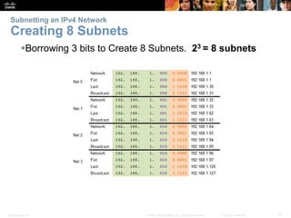 Subnetting an IPv4 Network 
Creating 8 Subnets 
Borrowing 3 bits to Create 8 Subnets. 23 = 8 subnets 
Presentation_ID © 2008 Cisco Systems, Inc. All rights reserved. Cisco Confidential 9 
 