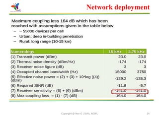 Copyright @ Nex-G | Skills, NESPL 24
Network deployment
 