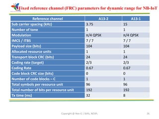 Copyright @ Nex-G | Skills, NESPL 26
Fixed reference channel (FRC) parameters for dynamic range for NB-IoT
Reference channel A13-2 A13-1
Sub carrier spacing (kHz) 3.75 15
Number of tone 1 1
Modulation π/4 QPSK π/4 QPSK
IMCS / ITBS 7 / 7 7 / 7
Payload size (bits) 104 104
Allocated resource units 1 1
Transport block CRC (bits) 24 24
Coding rate (target) 2/3 2/3
Coding Rate 0.67 0.67
Code block CRC size (bits) 0 0
Number of code blocks – C 1 1
Total symbols per resource unit 96 96
Total number of bits per resource unit 192 192
Tx time (ms) 32 8
 