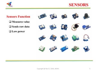 Copyright @ Nex-G | Skills, NESPL 5
SENSORS
Sensors Function
 Measures value
 Sends raw data
 Low power
 