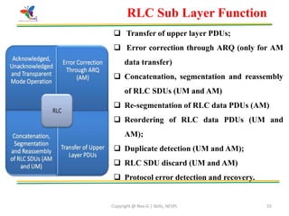 Copyright @ Nex-G | Skills, NESPL 55
RLC Sub Layer Function
 Transfer of upper layer PDUs;
 Error correction through ARQ (only for AM
data transfer)
 Concatenation, segmentation and reassembly
of RLC SDUs (UM and AM)
 Re-segmentation of RLC data PDUs (AM)
 Reordering of RLC data PDUs (UM and
AM);
 Duplicate detection (UM and AM);
 RLC SDU discard (UM and AM)
 Protocol error detection and recovery.
 