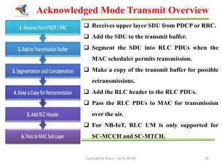 Copyright @ Nex-G | Skills, NESPL 58
Acknowledged Mode Transmit Overview
 Receives upper layer SDU from PDCP or RRC.
 Add the SDU to the transmit buffer.
 Segment the SDU into RLC PDUs when the
MAC scheduler permits transmission.
 Make a copy of the transmit buffer for possible
retransmissions.
 Add the RLC header to the RLC PDUs.
 Pass the RLC PDUs to MAC for transmission
over the air.
 For NB-IoT, RLC UM is only supported for
SC-MCCH and SC-MTCH.
 