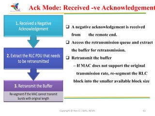 Copyright @ Nex-G | Skills, NESPL 61
Ack Mode: Received -ve Acknowledgement
 A negative acknowledgement is received
from the remote end.
 Access the retransmission queue and extract
the buffer for retransmission.
 Retransmit the buffer
– If MAC does not support the original
transmission rate, re-segment the RLC
block into the smaller available block size
 