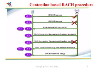 Copyright @ Nex-G | Skills, NESPL 71
Contention based RACH procedure
 