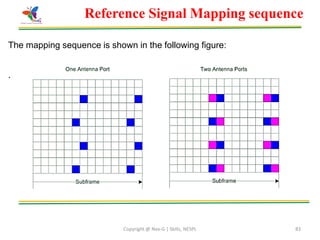 Copyright @ Nex-G | Skills, NESPL 83
Reference Signal Mapping sequence
The mapping sequence is shown in the following figure:
.
 