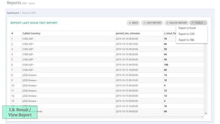 2.B. Result /
View Report
 