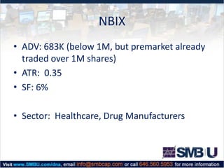 NBIX
• ADV: 683K (below 1M, but premarket already
traded over 1M shares)
• ATR: 0.35
• SF: 6%
• Sector: Healthcare, Drug Manufacturers

 