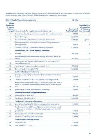NBK-Annual-Report-2022-E.pdf